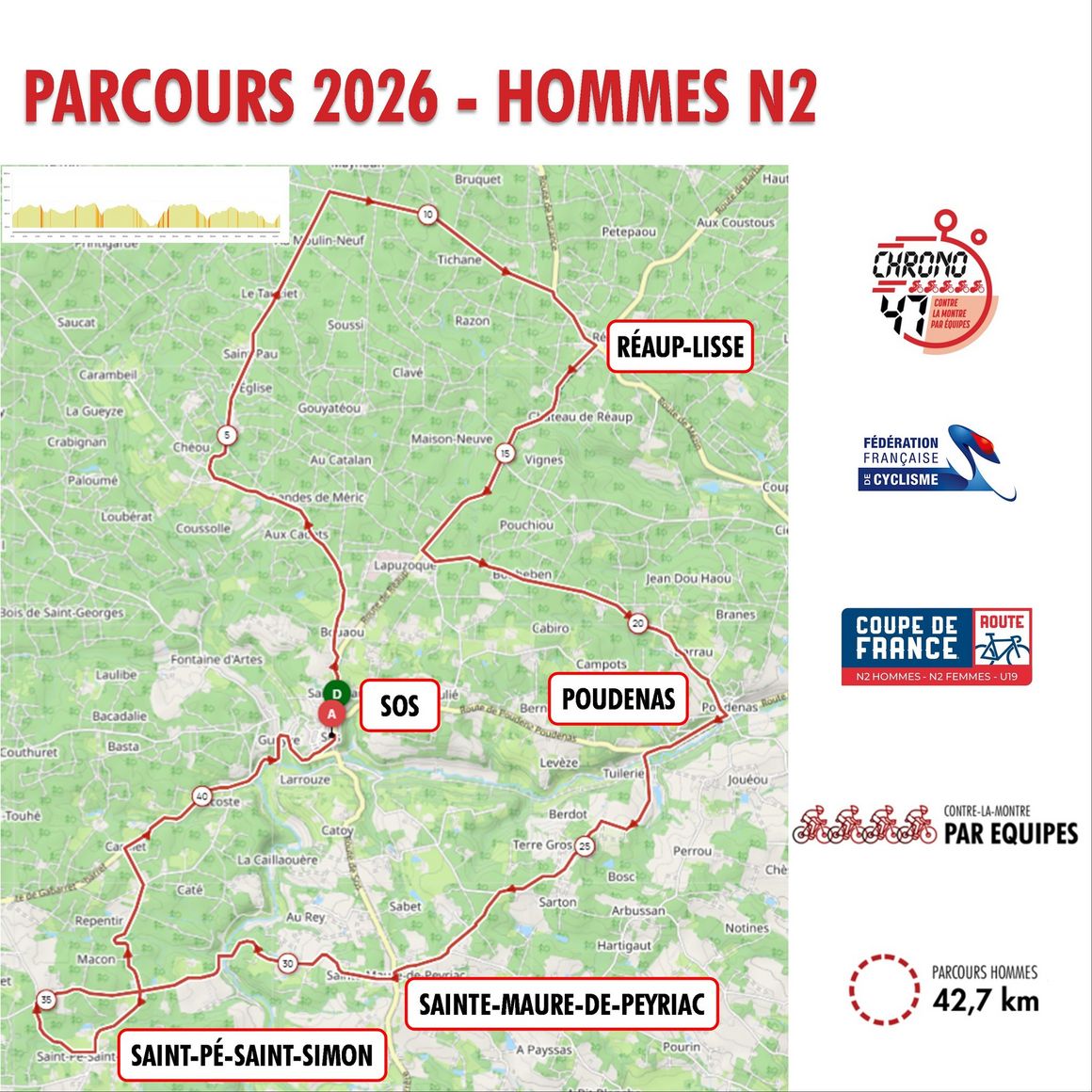 Parcours Chrono 47 hommes N2